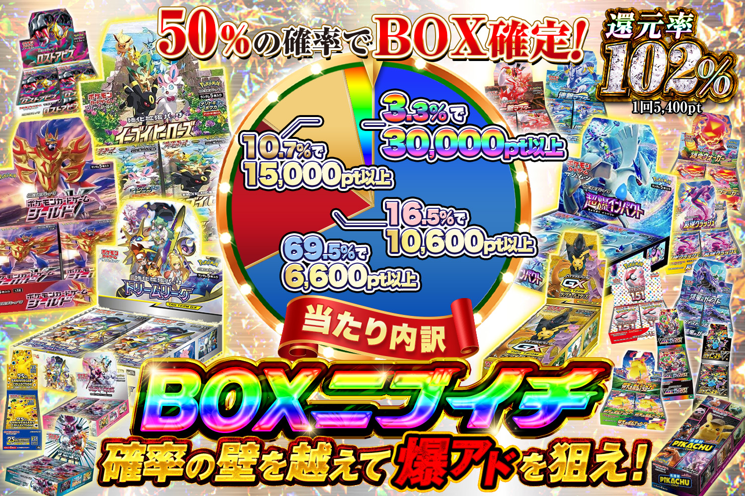 発売まで